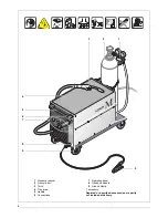 Preview for 2 page of LORCH M 2020 Operation Manual