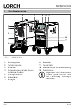 Preview for 4 page of LORCH M-Pro BasicPlus Operation Manual