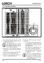 Preview for 20 page of LORCH M-Pro BasicPlus Operation Manual