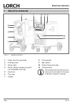 Preview for 32 page of LORCH M-Pro BasicPlus Operation Manual