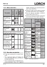 Preview for 49 page of LORCH M-Pro BasicPlus Operation Manual