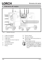 Preview for 60 page of LORCH M-Pro BasicPlus Operation Manual