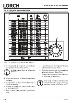 Preview for 76 page of LORCH M-Pro BasicPlus Operation Manual