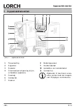 Preview for 88 page of LORCH M-Pro BasicPlus Operation Manual