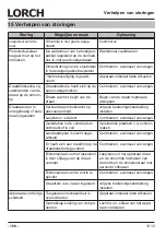 Preview for 108 page of LORCH M-Pro BasicPlus Operation Manual