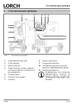 Preview for 116 page of LORCH M-Pro BasicPlus Operation Manual