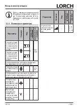 Preview for 133 page of LORCH M-Pro BasicPlus Operation Manual