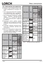 Preview for 134 page of LORCH M-Pro BasicPlus Operation Manual