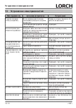 Preview for 137 page of LORCH M-Pro BasicPlus Operation Manual