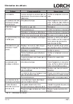 Preview for 167 page of LORCH M-Pro BasicPlus Operation Manual