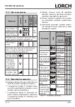 Preview for 191 page of LORCH M-Pro BasicPlus Operation Manual