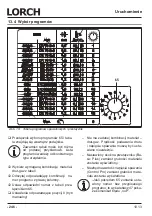 Preview for 246 page of LORCH M-Pro BasicPlus Operation Manual