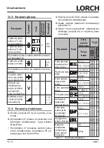 Preview for 247 page of LORCH M-Pro BasicPlus Operation Manual