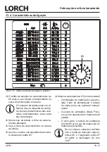 Preview for 276 page of LORCH M-Pro BasicPlus Operation Manual