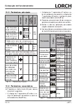 Preview for 277 page of LORCH M-Pro BasicPlus Operation Manual