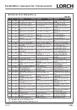 Preview for 309 page of LORCH M-Pro BasicPlus Operation Manual