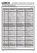 Preview for 310 page of LORCH M-Pro BasicPlus Operation Manual