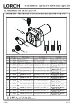 Preview for 312 page of LORCH M-Pro BasicPlus Operation Manual