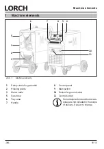 Preview for 36 page of LORCH M-Pro Performance M 200 CuSi Operation Manual