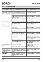 Preview for 60 page of LORCH M-Pro Performance M 200 CuSi Operation Manual