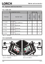 Preview for 64 page of LORCH M-Pro Performance M 200 CuSi Operation Manual