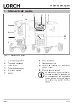 Preview for 68 page of LORCH M-Pro Performance M 200 CuSi Operation Manual