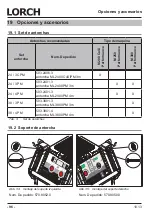 Preview for 96 page of LORCH M-Pro Performance M 200 CuSi Operation Manual