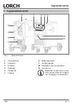 Preview for 100 page of LORCH M-Pro Performance M 200 CuSi Operation Manual