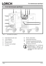 Preview for 132 page of LORCH M-Pro Performance M 200 CuSi Operation Manual