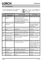 Preview for 156 page of LORCH M-Pro Performance M 200 CuSi Operation Manual