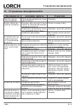 Preview for 158 page of LORCH M-Pro Performance M 200 CuSi Operation Manual