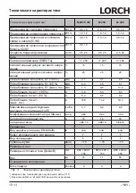 Preview for 161 page of LORCH M-Pro Performance M 200 CuSi Operation Manual