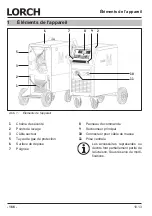 Preview for 166 page of LORCH M-Pro Performance M 200 CuSi Operation Manual