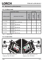 Preview for 228 page of LORCH M-Pro Performance M 200 CuSi Operation Manual