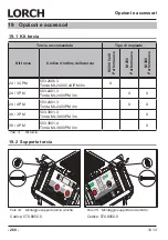 Preview for 260 page of LORCH M-Pro Performance M 200 CuSi Operation Manual