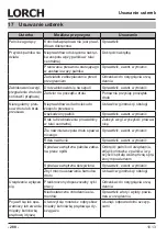 Preview for 288 page of LORCH M-Pro Performance M 200 CuSi Operation Manual