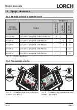 Preview for 291 page of LORCH M-Pro Performance M 200 CuSi Operation Manual