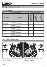 Preview for 324 page of LORCH M-Pro Performance M 200 CuSi Operation Manual