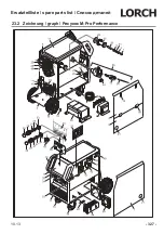 Preview for 327 page of LORCH M-Pro Performance M 200 CuSi Operation Manual