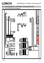 Preview for 334 page of LORCH M-Pro Performance M 200 CuSi Operation Manual