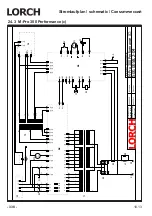 Preview for 338 page of LORCH M-Pro Performance M 200 CuSi Operation Manual