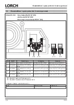 Preview for 18 page of LORCH MF-07 Operation Manual