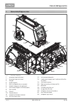 Preview for 112 page of LORCH MF-08 Operation Manual