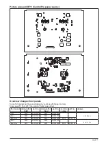 Preview for 11 page of LORCH MicorMIG 300 Service Manual