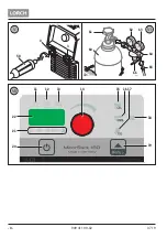 Preview for 4 page of LORCH MicorStick 180 ControlPro Operation Manual