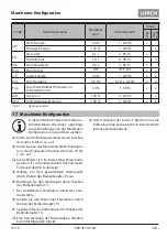 Preview for 17 page of LORCH MicorStick 180 ControlPro Operation Manual