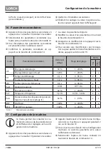 Preview for 142 page of LORCH MicorStick 180 ControlPro Operation Manual