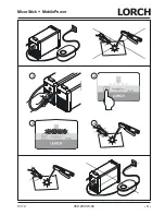 Preview for 3 page of LORCH MicorStick Operation Manual