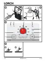 Preview for 5 page of LORCH MicorStick Operation Manual