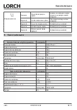 Preview for 44 page of LORCH MobilePower 1 Operation Manual